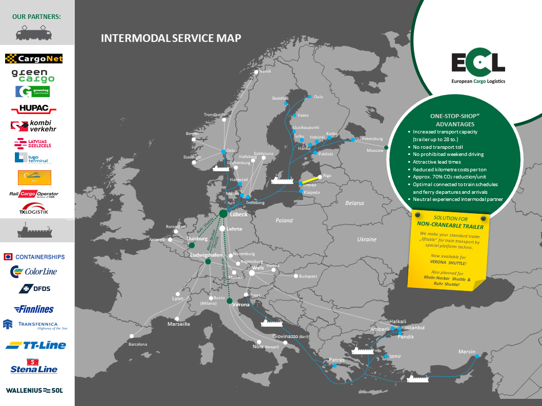 New connection Liepaja - Riga v.v .: ECL “One-Stop-Shop” network expanded